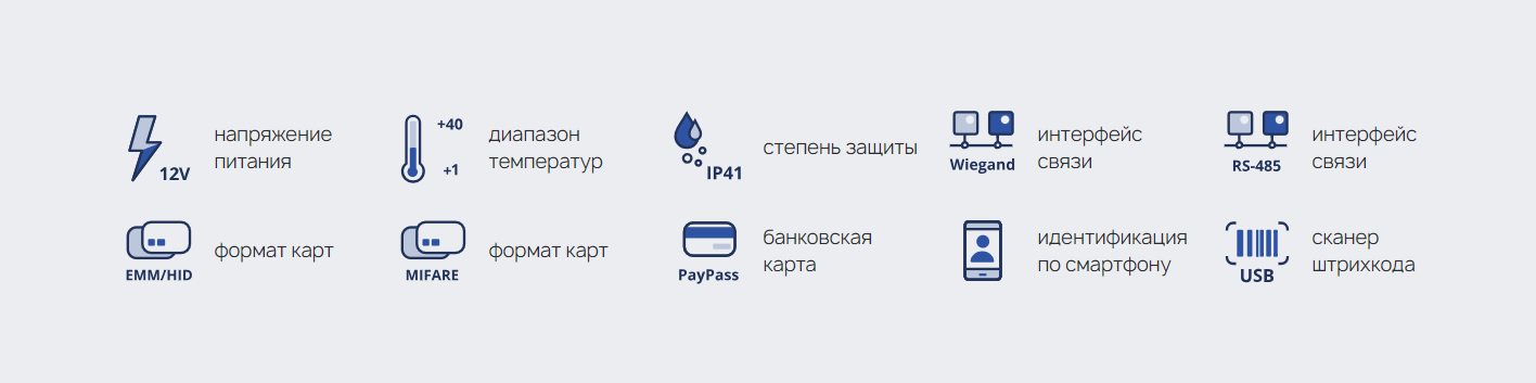 Стойка-считыватель IRP01.9Q со встроенным сканером штрихкода (EMM/HID/MIFARE)