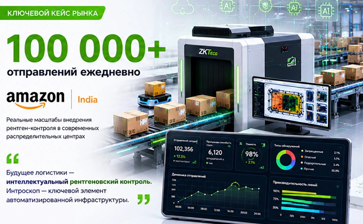 Две задачи досмотра